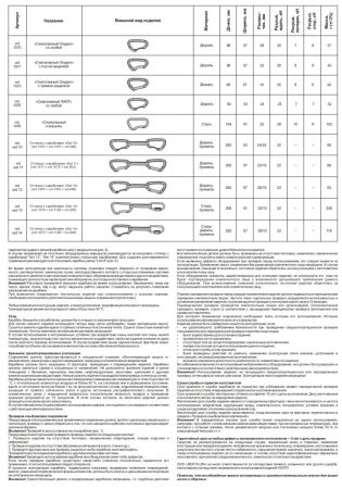  Карабин Венто Light со скобой зеленый  в Тюмени  
