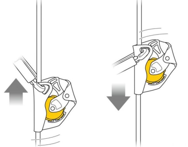  Страховочное устройство Petzl ASAP желтый в Тюмени  