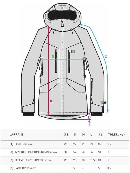Куртка сноубордическая HORSEFEATHERS женская LARRA II JACKET lollipop в Тюмени