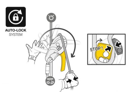 Спусковое устройство RIG Petzl в Тюмени  