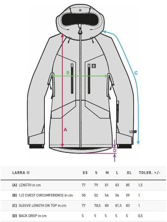 Куртка сноубордическая HORSEFEATHERS женская LARRA II JACKET lollipop в Тюмени