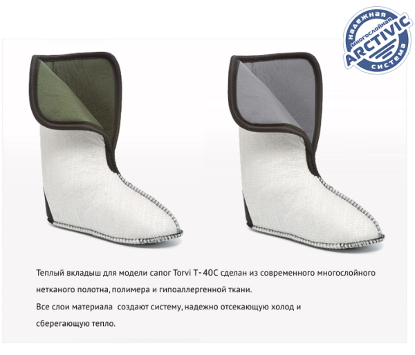 Купить утеплитель torvi сменный 4-сл.флис (-25°с) в Тюмени