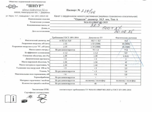  Верёвка Шнур 10,5 мм Одиссея  в Тюмени  
