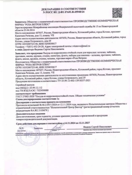 Котел Роза Ветров 2,2л.крышка без ручек