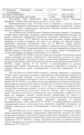  Страховочное устройство Венто "Toucan" красный в Тюмени  