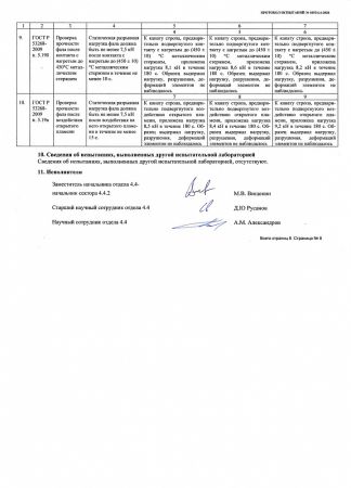  Строп Врег (ОГ, КТ1, КС) в Тюмени  