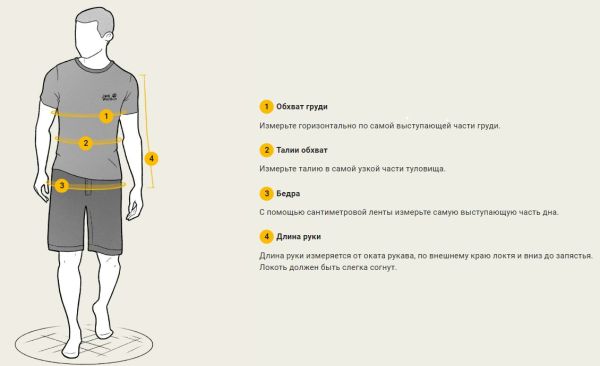 Футболка JW Essential T M желтый