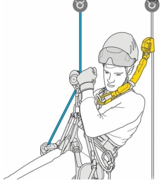  Амортизатор Petzl ASAP'SORBER 20 см в Тюмени  