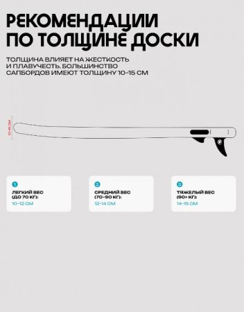 Сап SUP PRIME 10'5*34"*6" CLASSIC purple