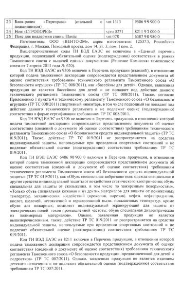  Страховочное устройство Венто "Колибри" синий в Тюмени  